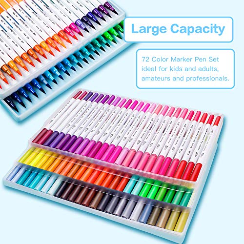 HebyTinco Rotuladores Metálicos, 72 Colores Marcador Pens para en Cualquier Superficie, Fabricación de Tarjetas y Álbum de Fotos de Bricolaje, Pascua de Resurrección