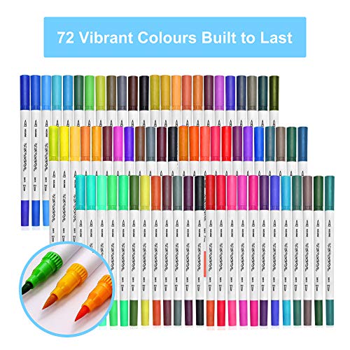 HebyTinco Rotuladores Metálicos, 72 Colores Marcador Pens para en Cualquier Superficie, Fabricación de Tarjetas y Álbum de Fotos de Bricolaje, Pascua de Resurrección