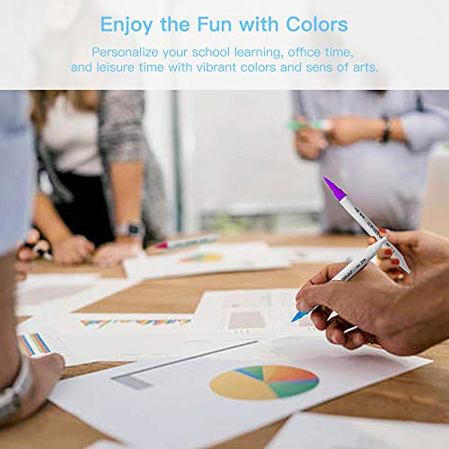 HebyTinco Rotuladores Metálicos, 72 Colores Marcador Pens para en Cualquier Superficie, Fabricación de Tarjetas y Álbum de Fotos de Bricolaje, Pascua de Resurrección