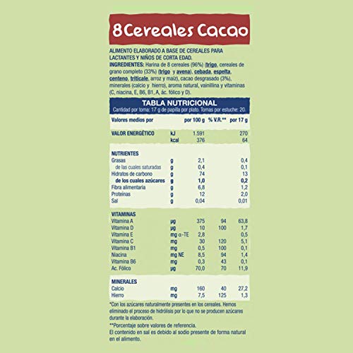 Hero Baby - Papilla de 8 Cereales con Cacao sin Azúcares Añadidos, para Bebés a Partir de los 12 Meses - Pack de 6 x 340 g