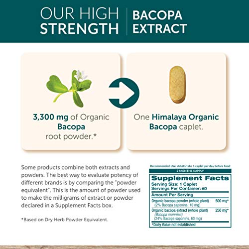 Himalaya Bacopa Monnieri/Brahmi | Suplemento Cerebral, Noótropo y Refuerzo Cerebral | Para el Enfoque Mental + la Memoria + la Claridad | 60 Tabletas, 750mg, 2 Meses de Suministro (2pack)