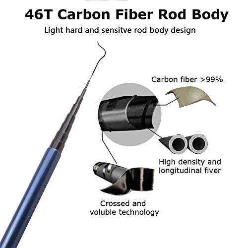HKHJN 3,6 m 4,5 m 5,4 m 6,3 m 7,2 m caña de Pescar telescópica Azul de Ultra caña de Pescar de Fibra de Carbono Duro Carpa Pesca alimentador Mano Polo (Color : Blue, Size : 7.2 M)
