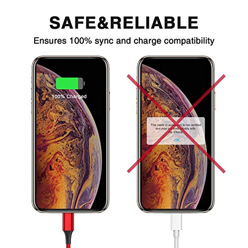 HONGDA Cable Phone, [4Pack 0.3M 1M 2M 3M] Cable Cargador Phone Nylon Trenzado Cable USB de Carga Rápida Compatible con Phone 11 Pro/11 Pro Max/Xr/Xs/X/8/8 Plus/7/6s/6Plus/6/Pad/Pod y más