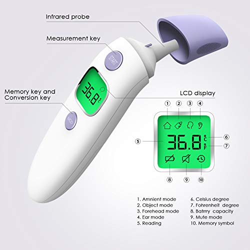 HYLOGY Termómetro Para Bebés, Termómetro de Oreja y Frente Termómetro Infrarrojo Digital 4 en 1, Alarma de Fiebre Rápida y Precisa Modo de Silenc