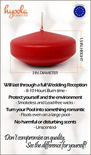 Hyoola Premium Velas flotantes Rojas 7,6 cm – 8 Horas – 24 Unidades – Fabricado en Europa