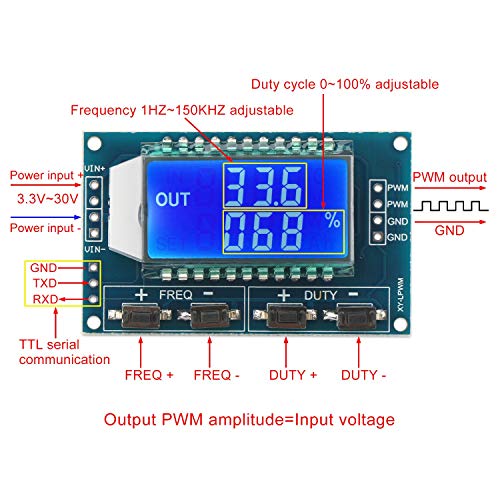 ICQUANZX 2pcs Pantalla LCD Frecuencia PWM 1Hz-150kHz Relación de Trabajo 0-100 Porcentaje de Onda Cuadrada Ajustable Tablero generador de señal de Onda Rectangular
