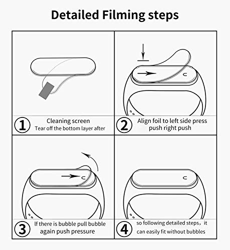 IMBZBK [19 Piezas] 15 Piezas Correas para Xiaomi Mi Band 5 + 4 Piezas TPU Protector Pantalla para Xiaomi Mi Band 5 Pulsera de Repuesto Colorida Pulsera de Silicona