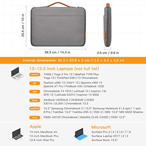 Inateck Funda Compatible MacBook Air 2020-2012/13 MacBook Pro 2020-2012, Surface Pro X/7/6/5/4, iPad Pro 12.9, 13.5 Surface Laptop/ 13.5 Surface Book