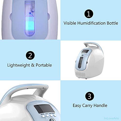 InLoveArts Concentrador de oxígeno Portatil 1-5 L/min Generador de oxígeno ajustable 93% Concentrador de oxígeno, portátil de alta purezacon función de temporización, 24 horas de trabajo continuo