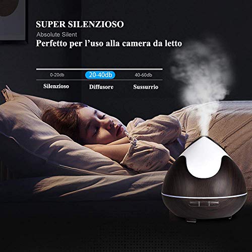 InnooCare 300ml Difusores de aceites Esenciales,Humidificador Eléctrico Ultrasónico con 7 Colores LED, Apagado Automático Seguro, Temporizador de 4 Modos para Yoga, Hogar, Habitación, Oficina