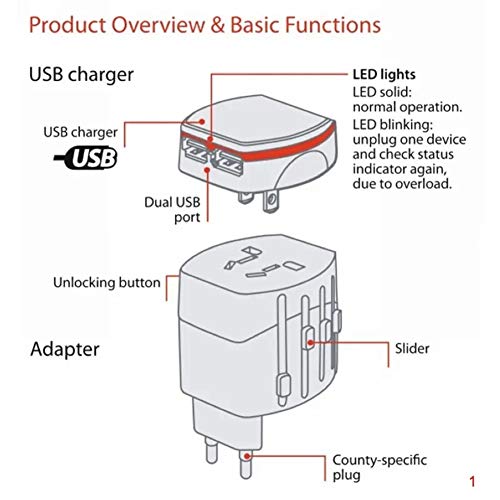 Interruptor de Pared Luz AC Adaptador convertidor de Enchufe de energía del AU/UK/US duales/UE Puertos USB Recorrido de la Pared del Adaptador Universal del Cargador