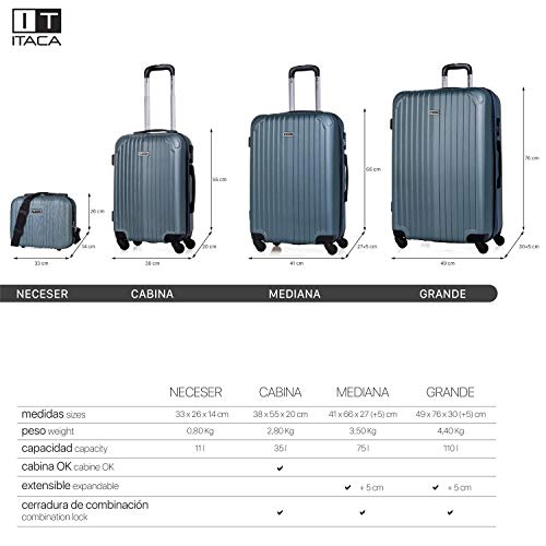 ITACA - Juego Maletas de Viaje 4 Ruedas Trolley ABS. Extensibles Rígidas Resistentes y Ligeras. Mango Asas Candado. Pequeña Cabina Low Cost, Mediana y Grande. T71500, Color Aguamarina