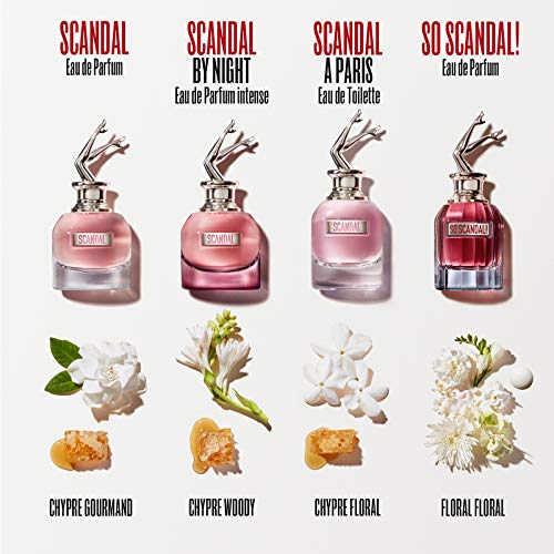 Jean Paul Gaultier, Agua de perfume para mujeres - 1 unidad, 50 ml