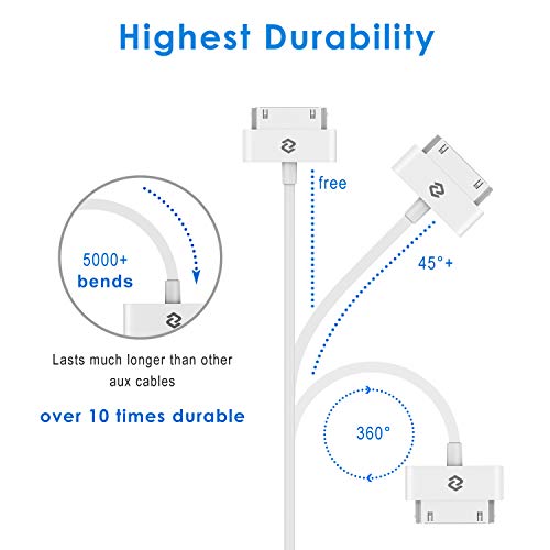 JETech Cable de Datos USB Compatible iPhone 4/4s, iPhone 3G/3GS, iPad 1/2/3, iPod, 1m, Blanco
