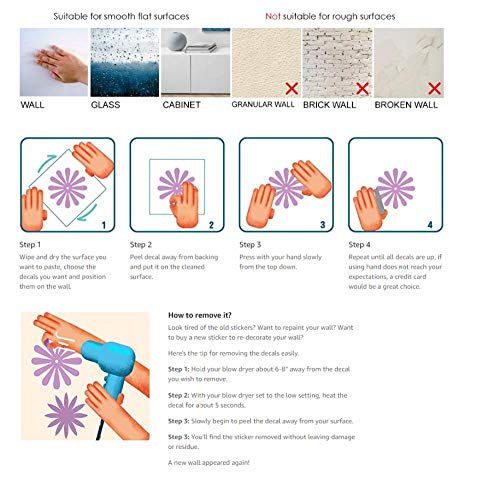 jtxqe Pared Enojado Cabeza De León Depredador Rey/Pegatinas De Vinilo para La Pared Papel Pintado Autoadhesivo Pegatinas Pared Decorativas Niñas 71X57Cm