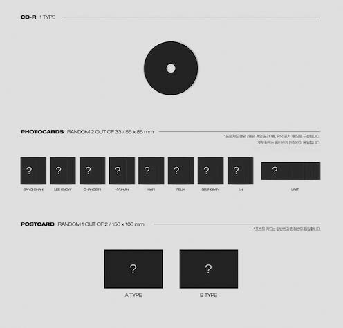 JYP Stray Kids - IN生(IN Life) Limited Edition [1st Album Repackage]+Photobook+Pre-Order Benefit+Folded Poster+Bonus (Double Side Photo Card)