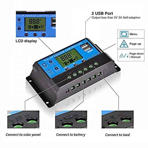 JZK 20A 12V / 24V Panel solar inteligente controlador de carga con pantalla LCD y puerto USB, protección contra sobretensión, regulador de carga solar Para lámpara batería panel solar Iluminación LED