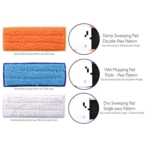 KEEPOW Almohadillas lavables de mopa para iRobot Braava Jet 240 241 Pack de 6