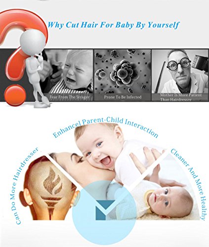 Keiby Citom Cortapelos Eléctricos para Bebé Niños - Impermeable Súper Silencioso - Inalámbricas Recargable Profesionales Pelo Clipper