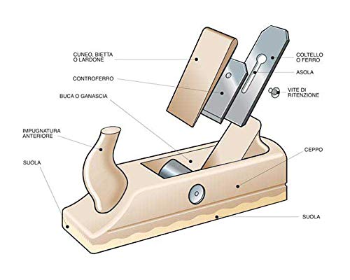 KIPPEN 1229A - Cepillo manual de madera