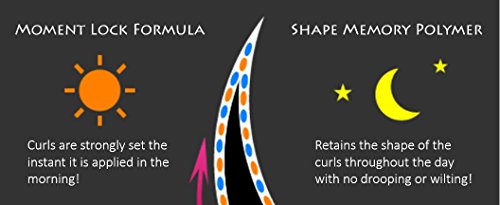 Kiss Me Heroine Make Volume and Curl Mascara WP