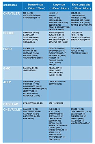 KMMIN Parasol Coche Delantero, Parasol Coche Parabrisas Protector Plegable con Gran Pantalla Anti UV Rayos Mejor Contral de Calor Multiuso Apto a la Mayoría de Coches y Suvs(160x89CM)