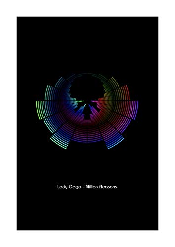 Lady Gaga Million Reasons - Impresión de vectores de ondas sonoras - tamaño A4