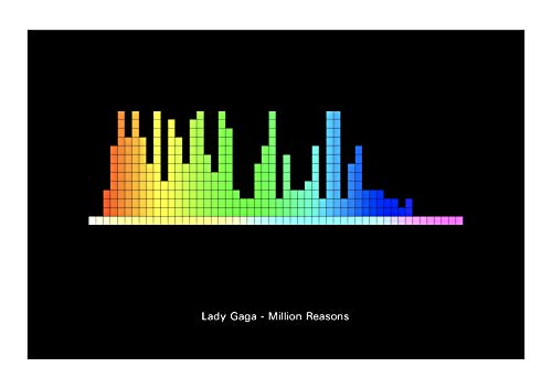 Lady Gaga Million Reasons Tetris Style Sound Vector Art Print - Impresión artística (tamaño A4), diseño de vectores