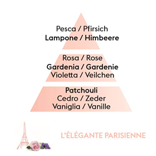 Lampe Berger Parfums Paris L'elegante Parisienne 500ml- 115183