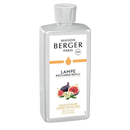 Lampe Berger - Recambio De Lámpara Sous Le Figuier Perfume Frutal