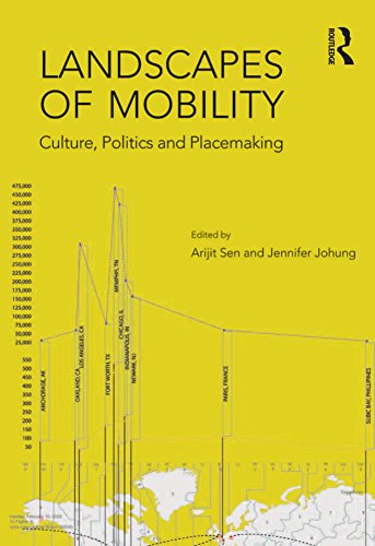 Landscapes of Mobility: Culture, Politics, and Placemaking (English Edition)