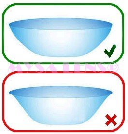 Lentillas De Contacto De Color Lobo Rojo lobo rojo