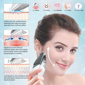 Lifetrons Ultra Cleanser | Cepillo facial eléctrico y masajeador antienvejecimiento con micro-vibraciones, EMS y iones positivos o negativos para un cuidado de la piel de última generación [CMD-100]