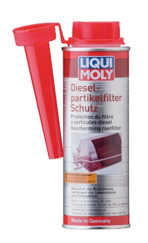 Liqui Moly 2146 LIQUIMOY, 250ml
