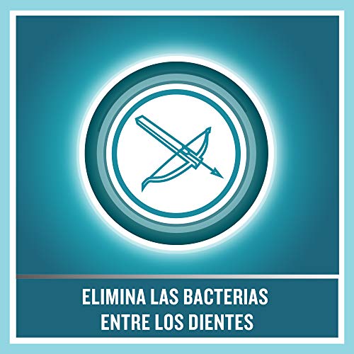 Listerine, Enjuague Bucal Mentol, 500 ml