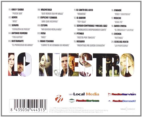 Lo Nuestro 2006 (Ed.Nervion)