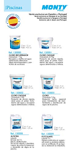 LOLAhome Reductor de pH- líquido para Piscinas (5 litros)