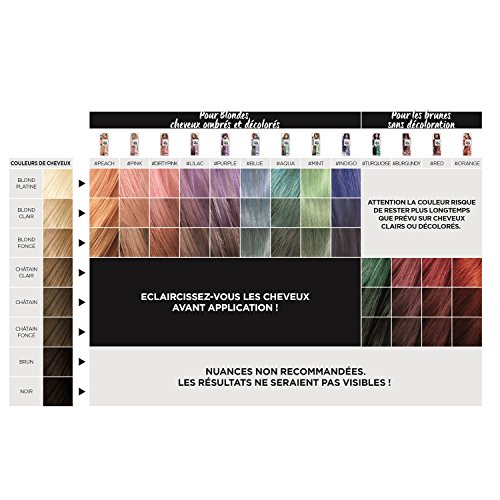 L'Oreal L'Oreal Colorista Effect N.11Il Kit Schiarente 150 ml - Lot de 3