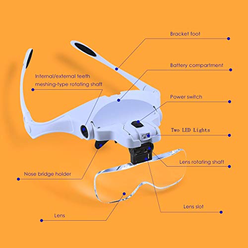Lupa con Luz Led - Sinzau Gafas Lupa de Aumento con Luz para Modelismo,Reparaciones,Coser,Soldadura,Eliminar Piojos,Pegar Piezas Pequeñas,Joyería y Relojería - 5 Lentes Intercambiables,1X-3.5X