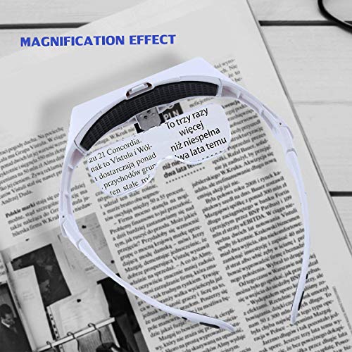 Lupa con Luz Led - Sinzau Gafas Lupa de Aumento con Luz para Modelismo,Reparaciones,Coser,Soldadura,Eliminar Piojos,Pegar Piezas Pequeñas,Joyería y Relojería - 5 Lentes Intercambiables,1X-3.5X