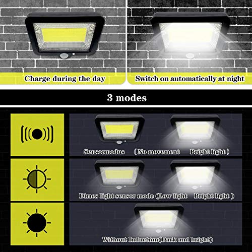 Luz Solar Exterior con Sensor de Movimiento, EJNOY 100 LED Focos Solares Exterior 120 ° súper brillantes, IP65 Impermeable, 3 modos con cable de 16.5 pies, Luces Solares Led Exterior Jardin Blancas