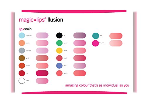 Magic Lips - Pintalabios, color Teal