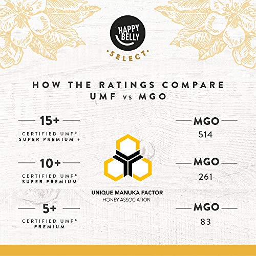 Marca Amazon - Happy Belly Select Miel de manuka 5+, 340gr - MGO 83