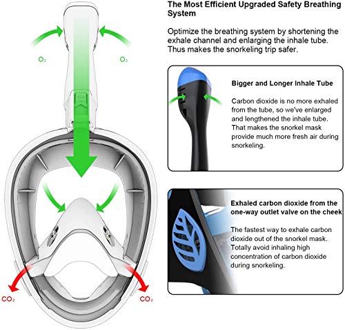 Máscara de Buceo, Máscara de Snorkel, Máscara de Buceo Fácil Respiración para Adultos, Máscara de Esnórquel con Soporte de Cámara Desmontable, Parte Superior Seca, Antivaho y antifugas