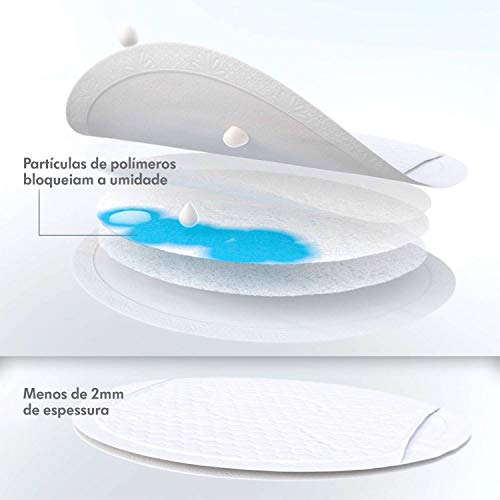 Medela 80309 - Pack de 30 discos absorbentes desechables Medela para pérdidas de leche