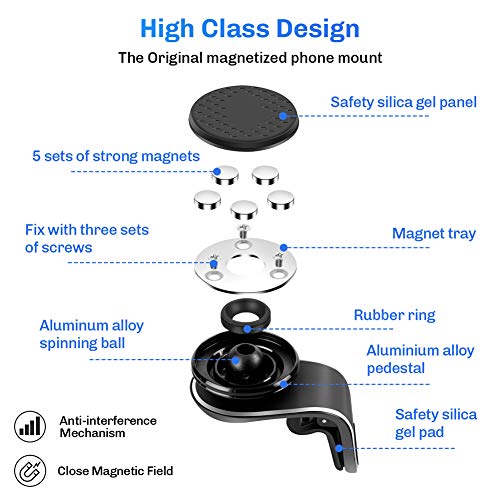 Modohe Soporte Móvil Coche con Ventilación de Aire Magnético Soporte Teléfono Coche Imán con 360 Grados Rotación Adecuado para Xiaomi iPhone Moto G6 Samsung S10 Huawei P40 Pro Xperia GPS, etc.