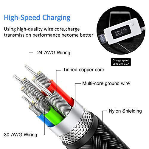 Multi Cable Cargador,4 en 1 Cable Multiple USB Tipo C Carga Micro USB Nylon Trenzado para Galaxy S10 S9 S8/Nexus 6P 5X/ Google Pixel/Android/Xiaomi/Pads