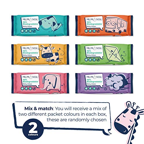 Mum & You Toallitas Húmedas para Bebé 100% Biodegradables, Veganas, Embalaje Reciclable, Paquete de 18, (1008 Toallitas) 99,4% Agua, 0% Plástico, Hipoalergénicas y Dermatológicamente Probadas.