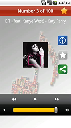 Music top 100's hits