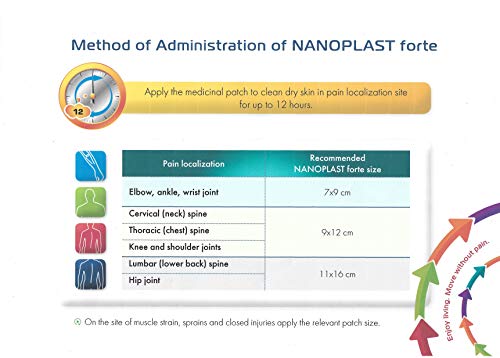 NANOPLAST Forte, parche antiinflamatorio único para aliviar el dolor, tamaño 9 cm x 12 cm, paquete de 3